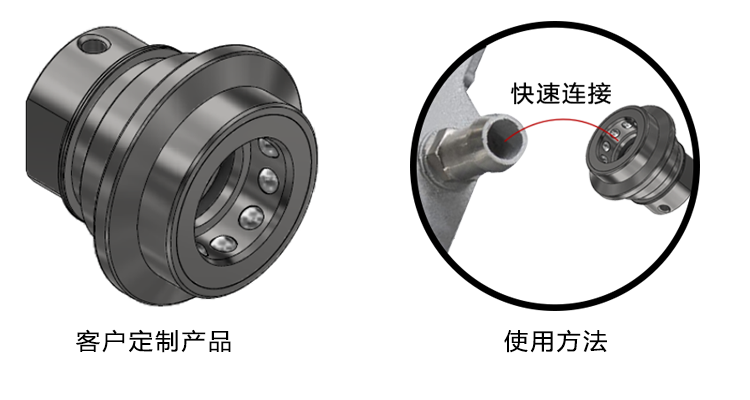 快速密封連接器在汽車工業(yè)上的應(yīng)用 快速密封連接器在汽車工業(yè)上的應(yīng)用