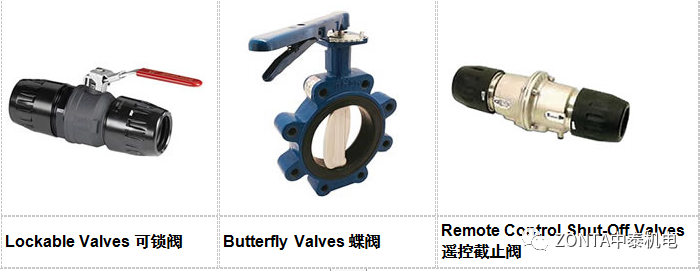 Transair產(chǎn)品，專為工業(yè)廠房提供流體傳輸系統(tǒng)
