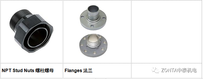 Transair產(chǎn)品，專為工業(yè)廠房提供流體傳輸系統(tǒng)